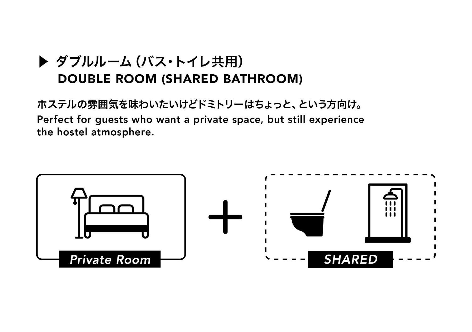 Shared Bathroom - Double Room,1639431103:JPEG