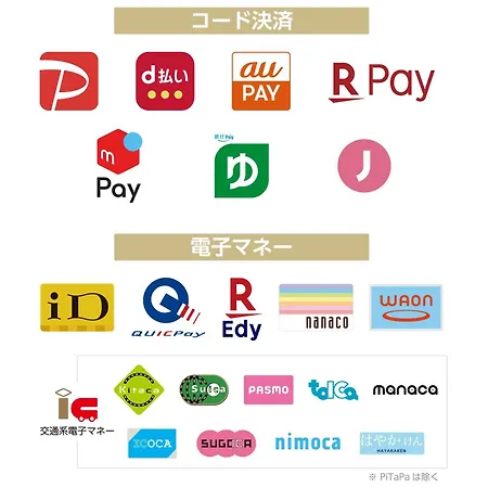 Apa Hotel Akihabara Ekimae-3